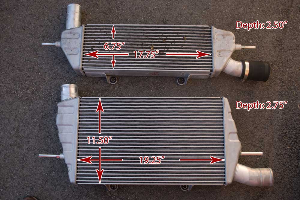 Intercooler Sizing Chart